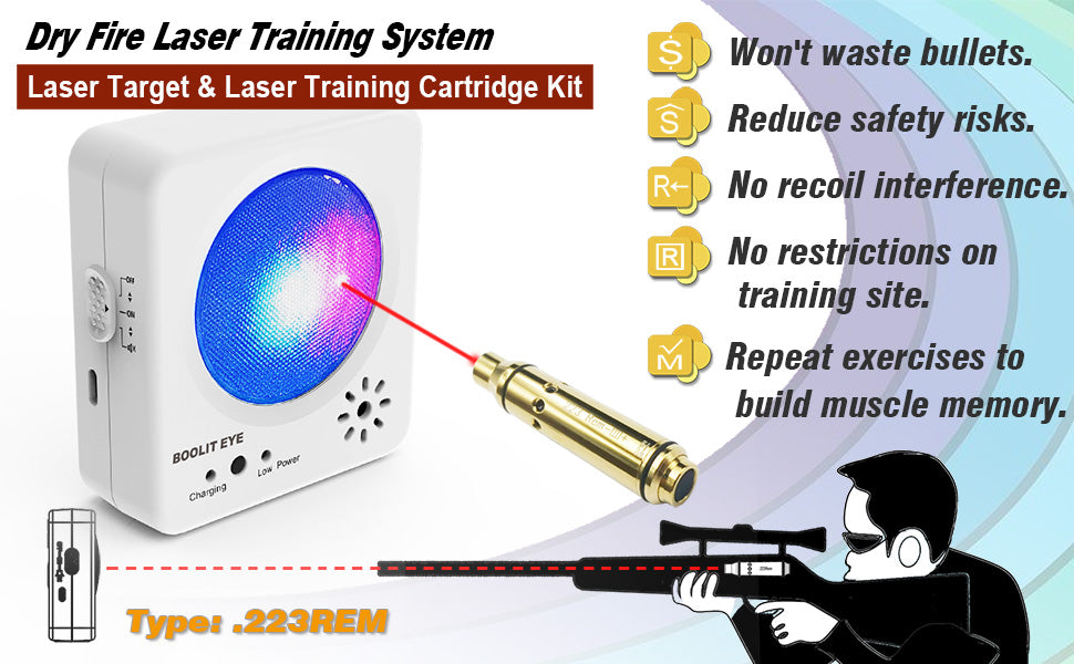 Dry Fire Training System - Laser Cartridge & Electronic Target Kit with Steel Plate Sound & Flash Feedback - Rechargeable, Adjustable Light Settings, Portable for Indoor/Outdoor Shooting Practice(223rem Kit)