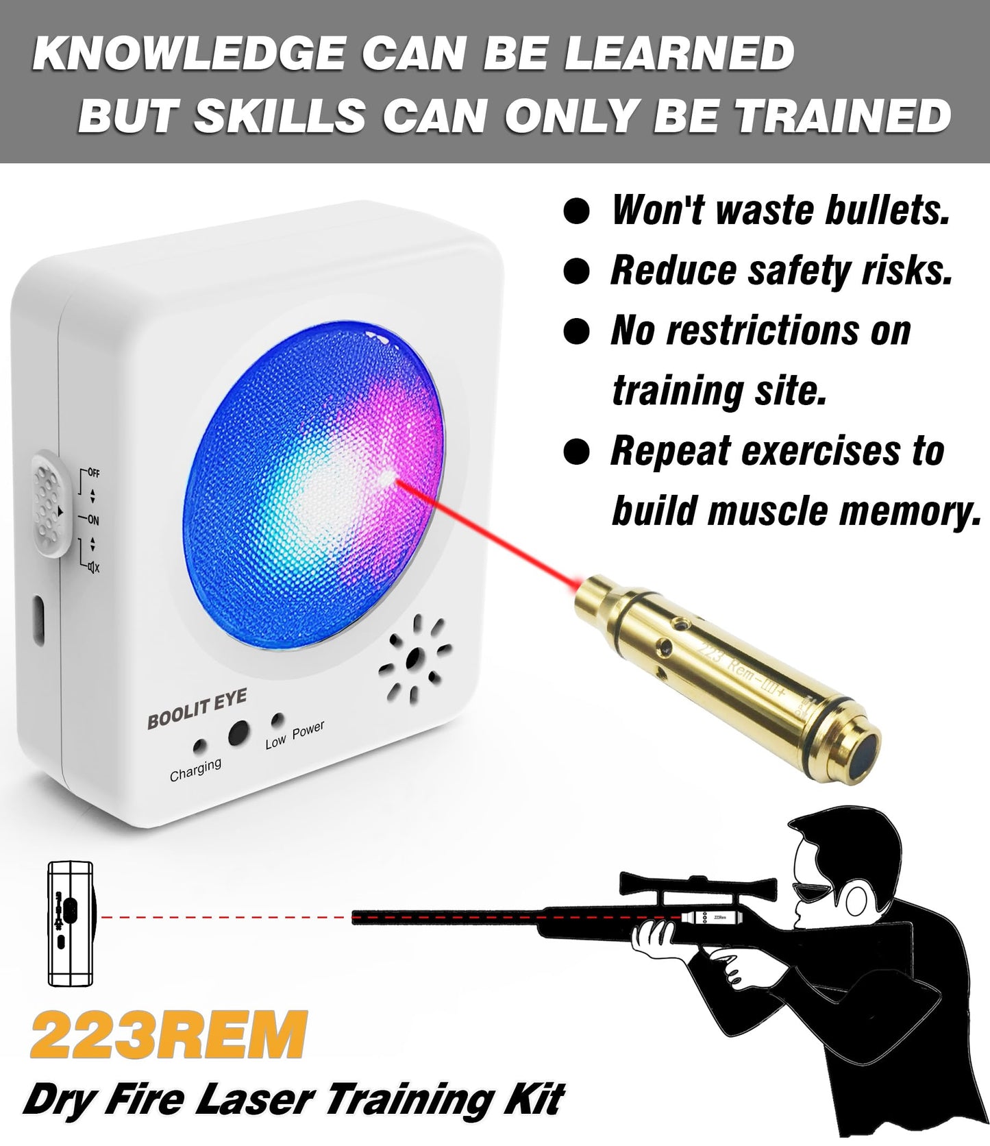 Dry Fire Training System - Laser Cartridge & Electronic Target Kit with Steel Plate Sound & Flash Feedback - Rechargeable, Adjustable Light Settings, Portable for Indoor/Outdoor Shooting Practice(223rem Kit)