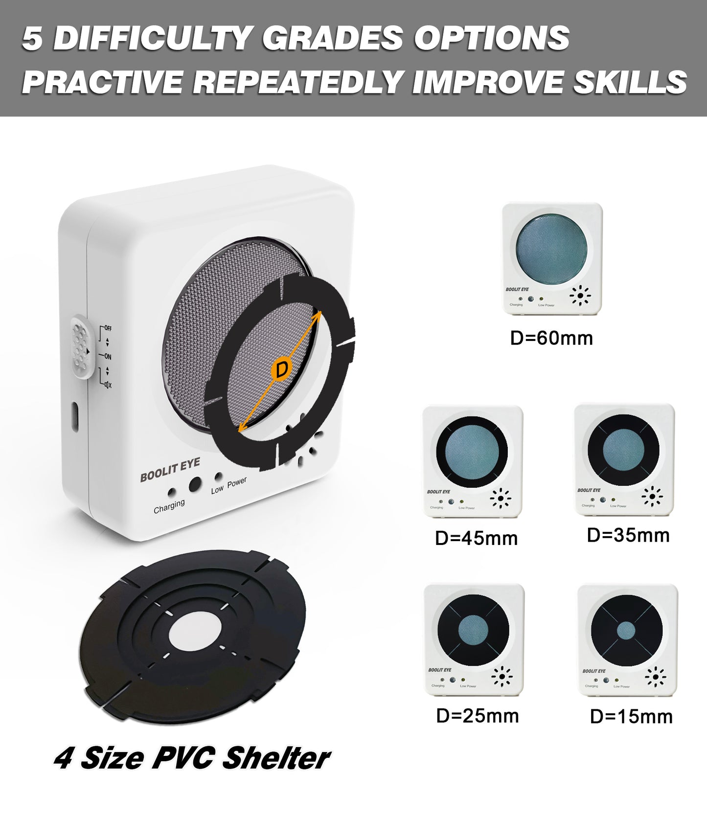Dry Fire Training System - Laser Cartridge & Electronic Target Kit with Steel Plate Sound & Flash Feedback - Rechargeable, Adjustable Light Settings, Portable for Indoor/Outdoor Shooting Practice(45ACP Kit)