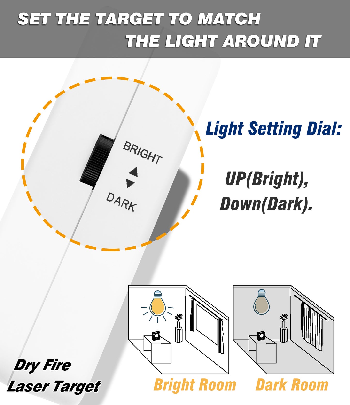 Dry Fire Training System - Laser Cartridge & Electronic Target Kit with Steel Plate Sound & Flash Feedback - Rechargeable, Adjustable Light Settings, Portable for Indoor/Outdoor Shooting Practice（45ACP Kit）