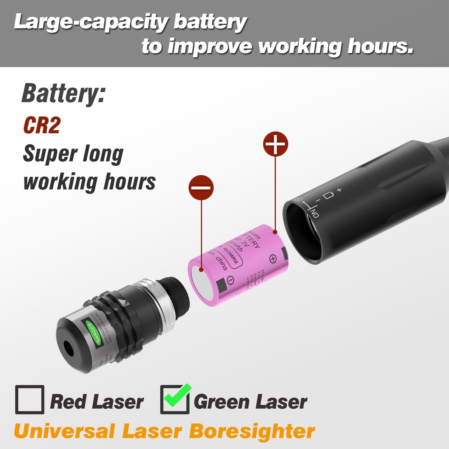 Universal Multi-caliber Green Laser Boresighter Kit