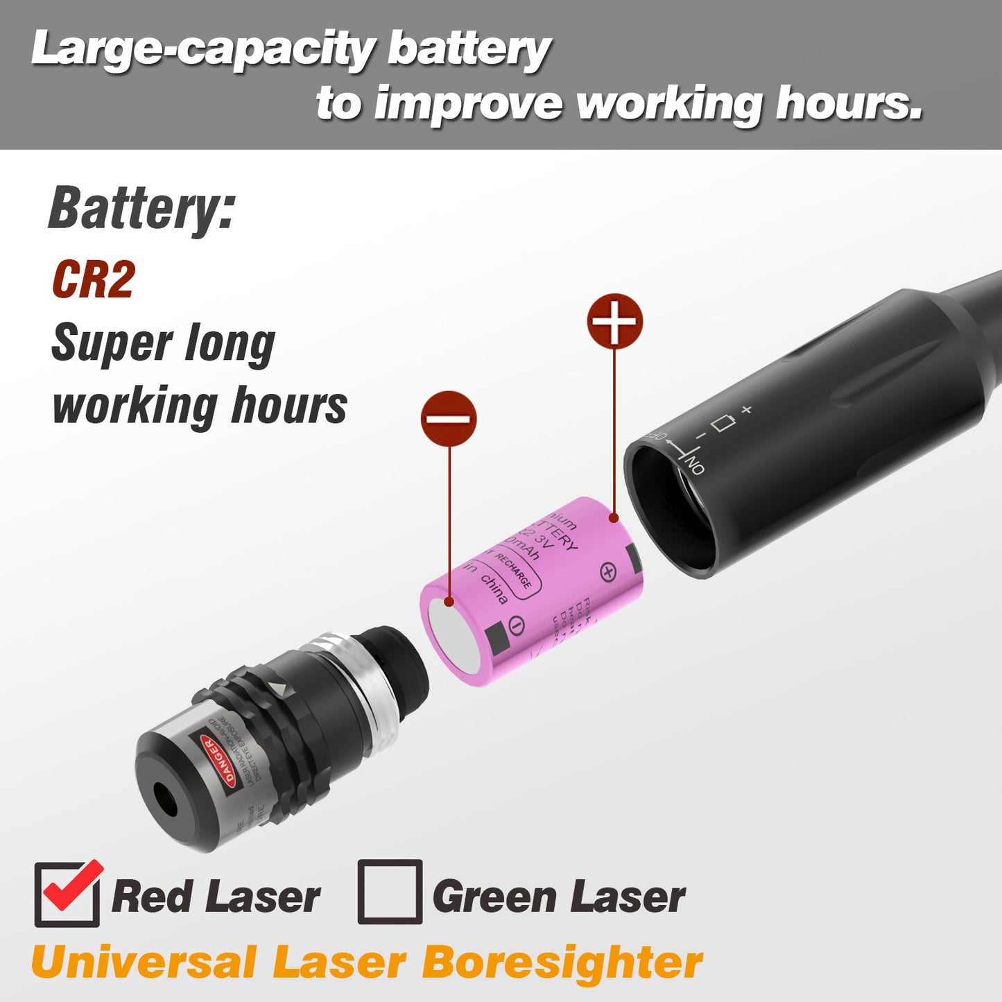 Universal Multi-caliber Red Laser Boresighter Kit