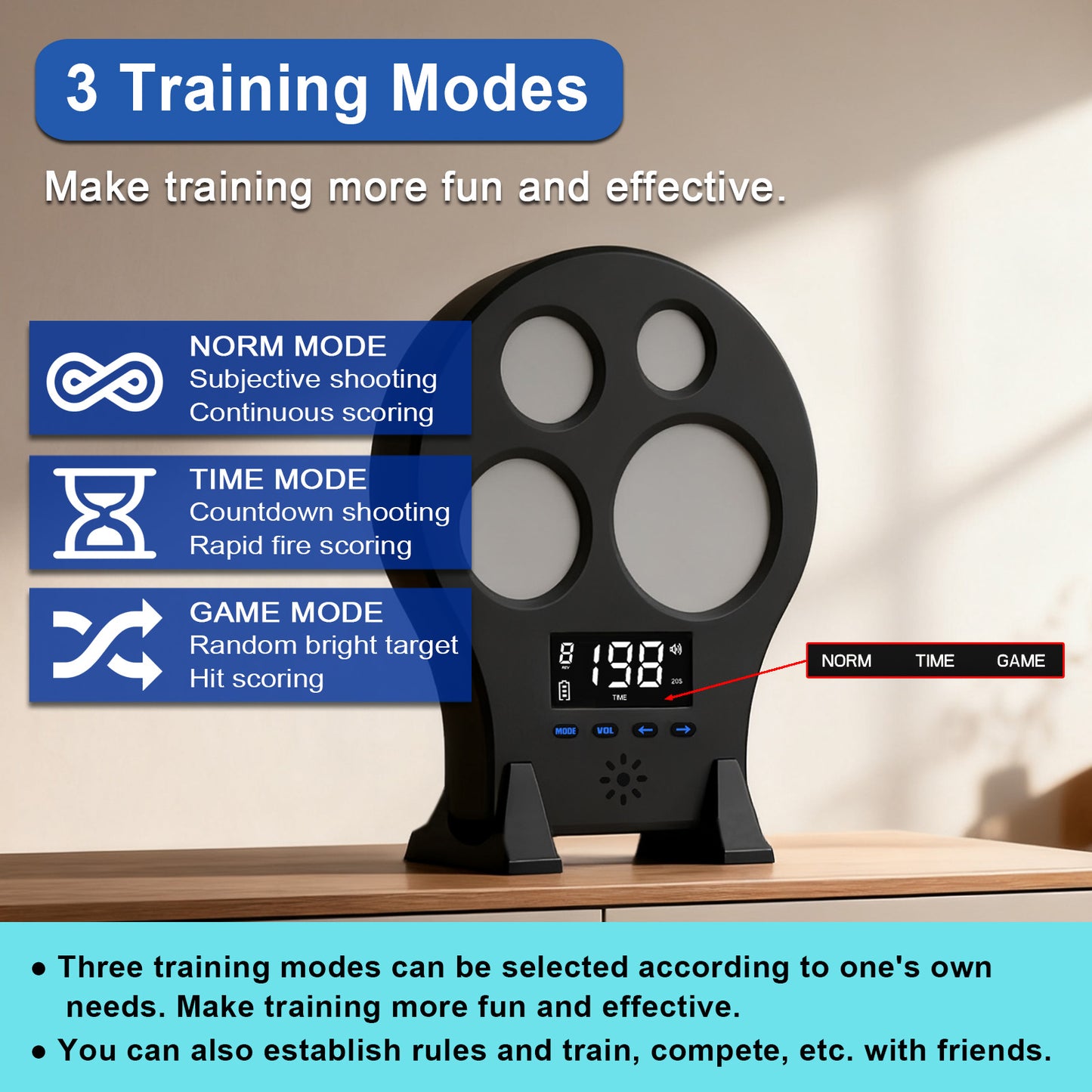 Dry Fire Laser Training Target with 4-Zone Scoring – Portable Dry-Fire System for Indoor Shooting Practice with 3 Training Modes(9mm Kit)