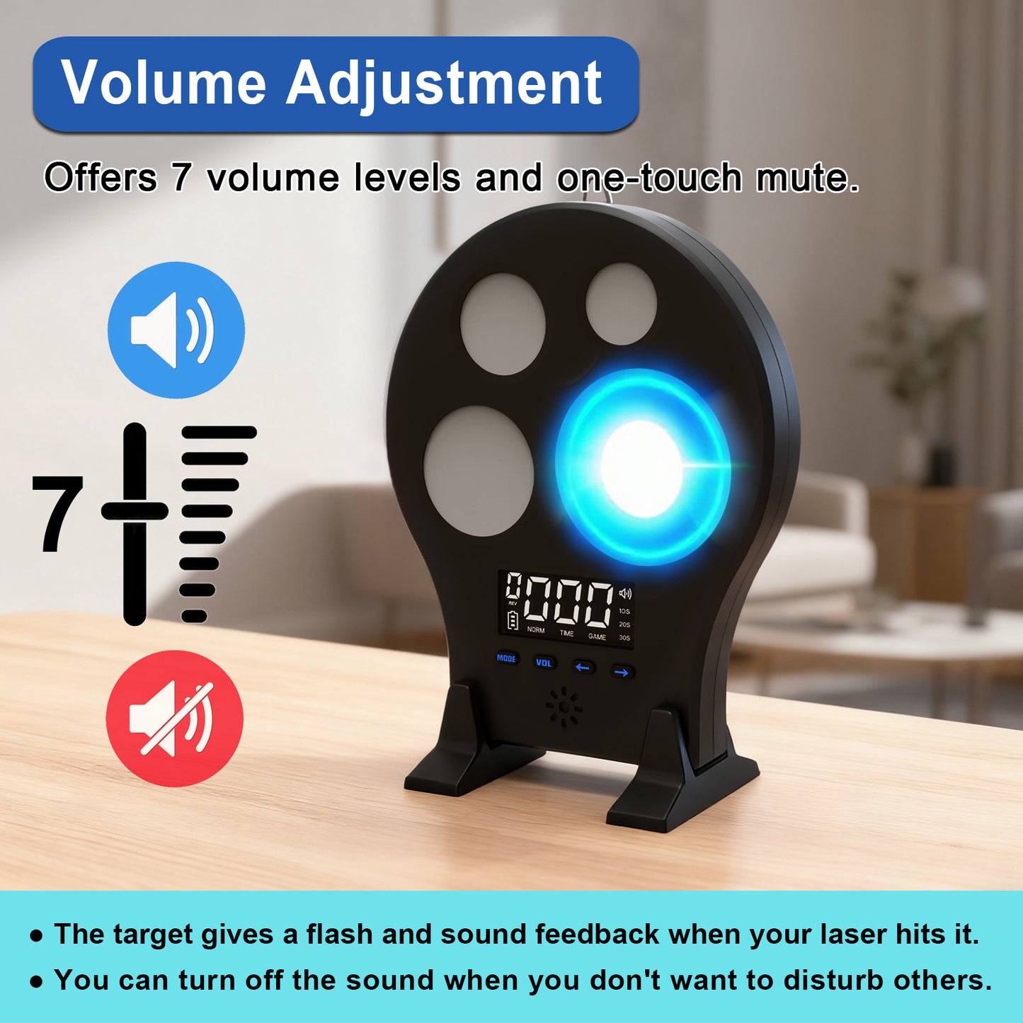 Dry Fire Laser Training Target with 4-Zone Scoring – Portable Dry-Fire System for Indoor Shooting Practice with 3 Training Modes(9mm Kit)