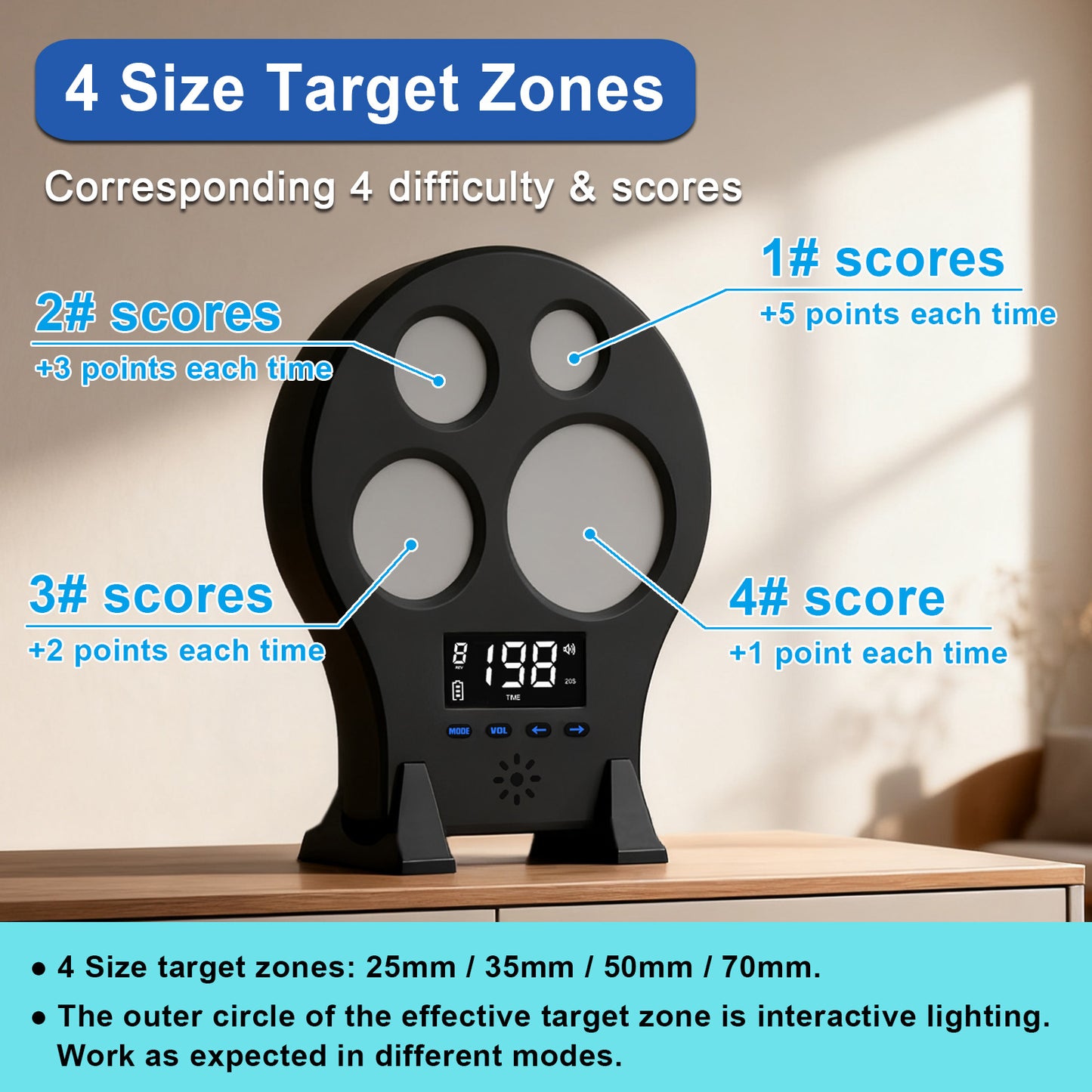 Dry Fire Laser Training Target with 4-Zone Scoring – Portable Dry-Fire System for Indoor Shooting Practice with 3 Training Modes(9mm Kit)